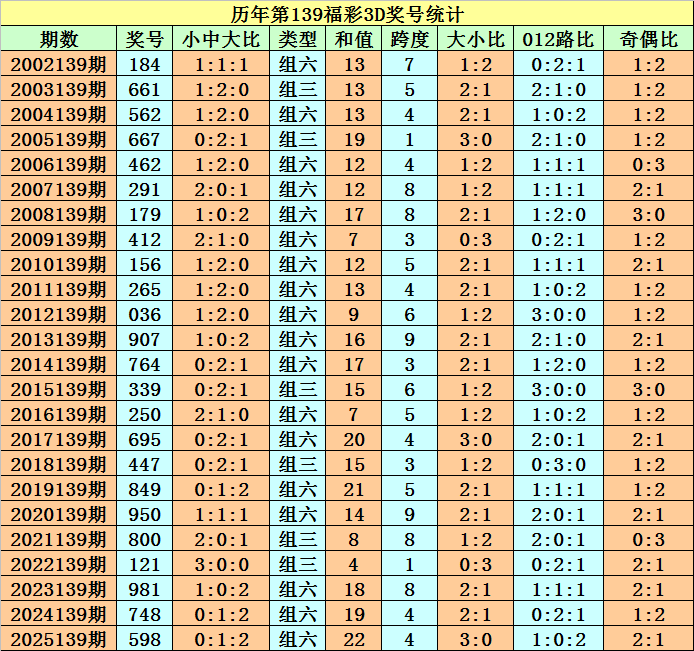 金年会电子游戏app手机版下载