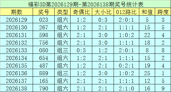 我爱吃瓜网51爆料平台内曼联专区预览