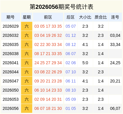 凯发K8注册官网交易谈判图片