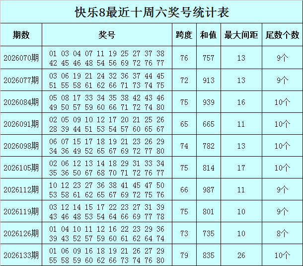 仲博娱乐客户登录模型可视化图