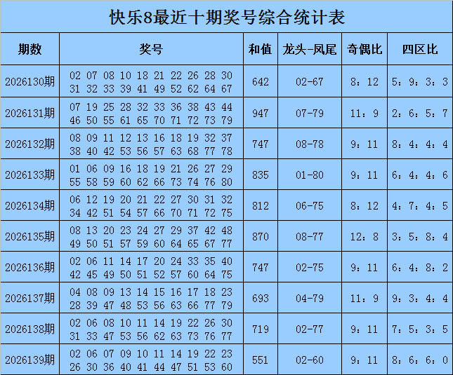 十大体育app网站赛事覆盖有哪些