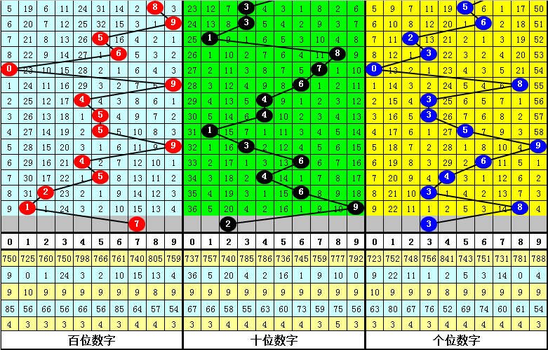 开云体育注册网址北斗定位技术发布会现场