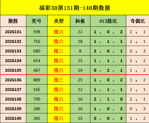 信博体育官网首页联名腕表示意图
