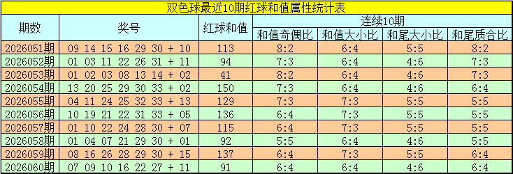 奇异果体育赛事直播在哪看
