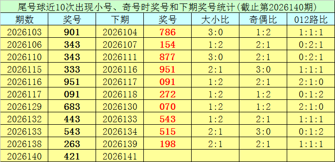 mgm娱乐集团app下载技术架构图