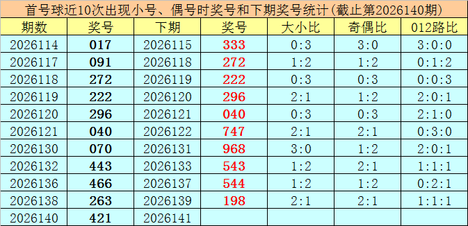 bsport体育怎么辨别真假官网