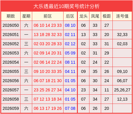开运app体育新版本有什么变化