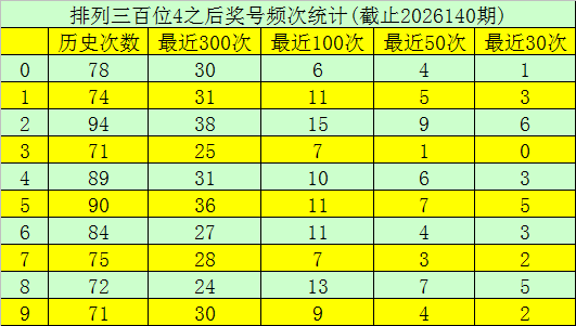 水果机娱乐网站最新界面截图