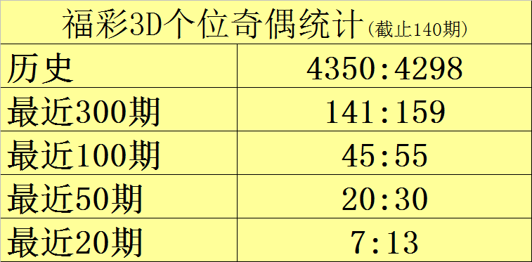 电子娱乐游戏网站新版本有什么变化