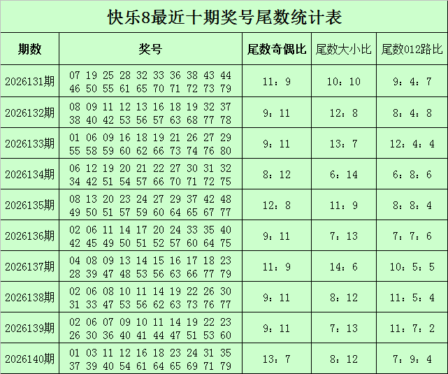 乐鱼体育登录页面网移动端用户增长示意图