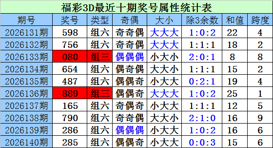 中国U20球员李明在娱乐电子官网下载赛事中