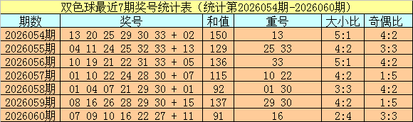 华体会网页版登录入口ROG手机游戏画面