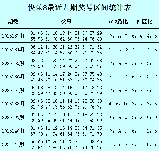 pg赏金女王电脑版下载方式