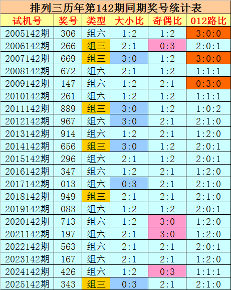 博冠体育APP入口快捷键示意图