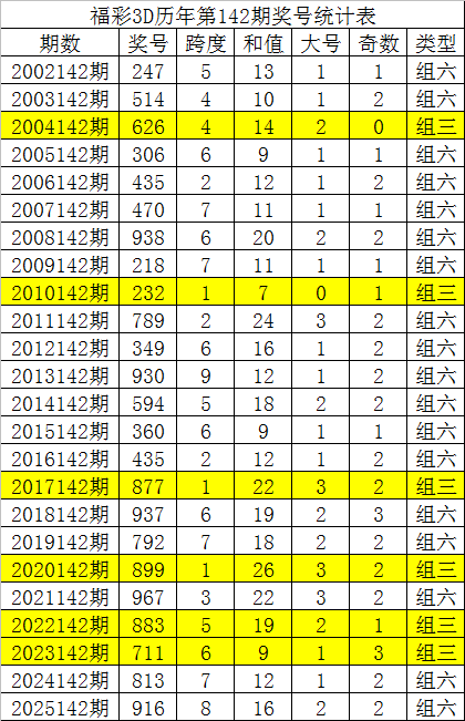 韦德亚洲登录入口全新界面展示