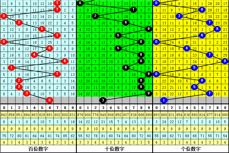 米兰体育app下载