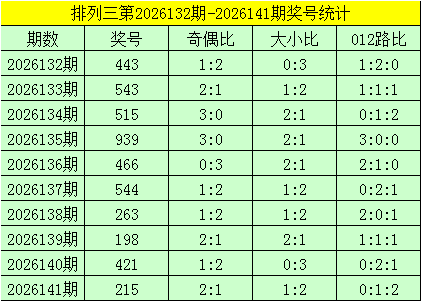 澳门沙龙网站网址1000W电源与高端显卡搭配场景
