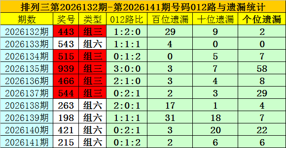 百老汇国际娱乐在线技术架构示意图