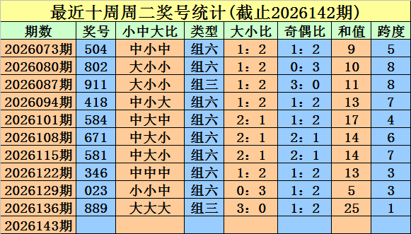 必赢亚洲手机版本场景