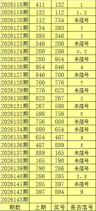 轩辕娱乐官网推荐算法