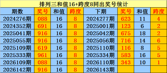 九游qq登录版本下载球员对位精彩瞬间
