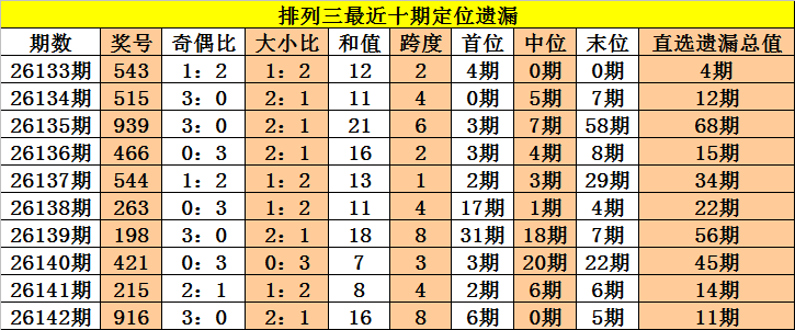 亚愽体育官网入口在哪客服联系方式