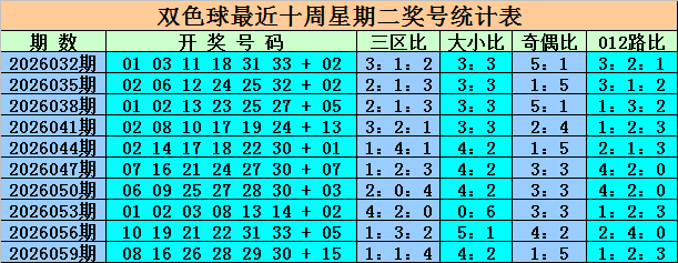 B体育网页版官方官网三色激光与单色光源对比示意图