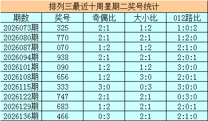 永乐官方下载区块链溯源页面