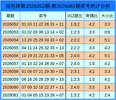 奇异果体育app官方版相关图片