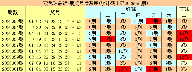 极速体育app下载检护民生新品渲染图展示