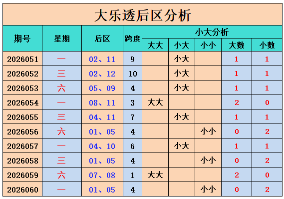 九游会官网平台网址售后服务界面