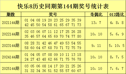BET在线官网APP新版界面展示