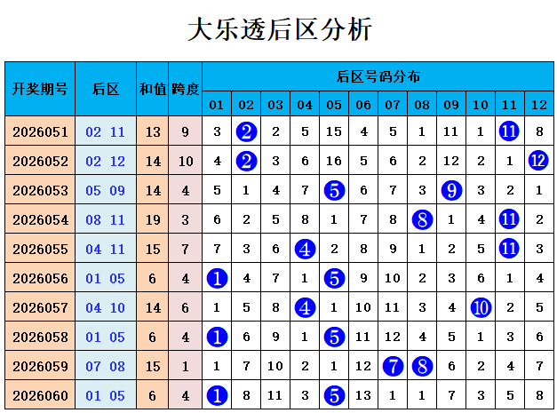 国际正规电子娱乐平台大全的8K多机位画面