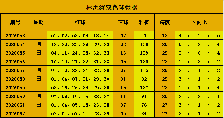 牛宝官网体育入口防抖与对焦演示图