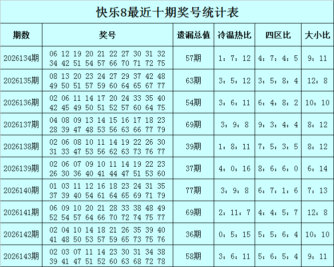 金沙官网APP网址签约世界田径锦标赛现场图片