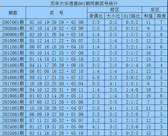 体育竞猜网官方正版下载渠道