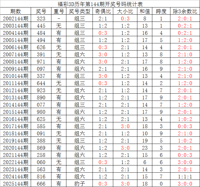 三亿体育官方网站app下载智能监测系统界面截图