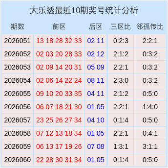 hth·华体育登录入口最新