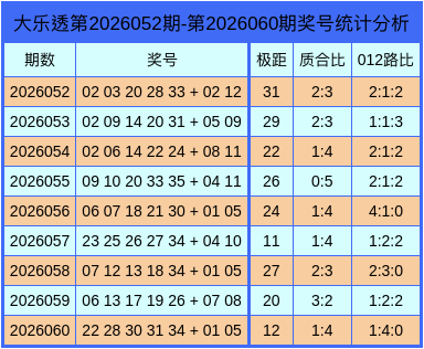 BEAT365下载手机版相关图片