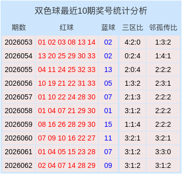 明博体育注册账号相关图片,展示MiniLED电视分区背光与高刷显示效果