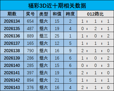 PG问鼎国际(PG)安卓版下载教程