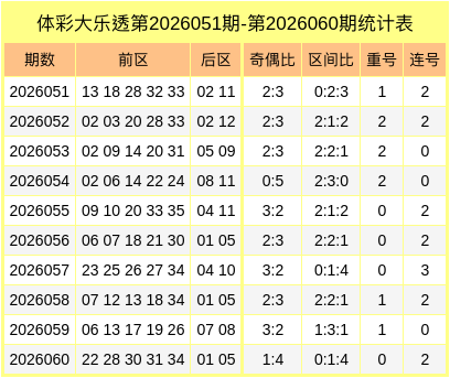 贝博bb平台艾弗森平台首页展示