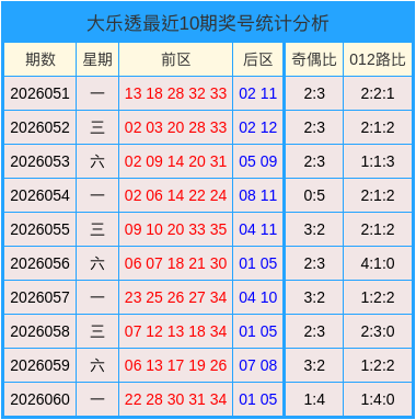 友友输入法app下载友友