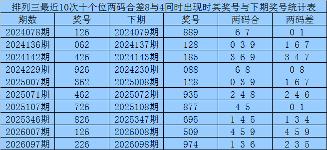 M88体育备用增强前后代码对比示例,左侧为原始生成代码,右侧为增强后代码