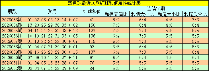 BWIN最新注册网址安全防护示意