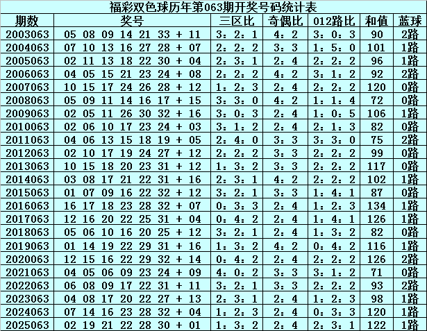 6686体育官网下载
