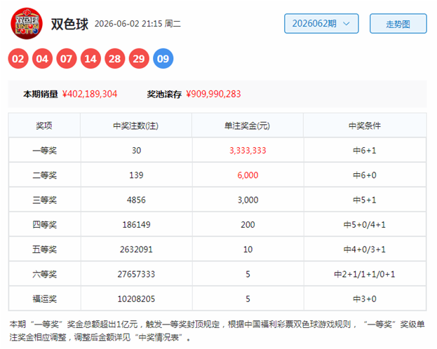 九游-娱乐是正版吗