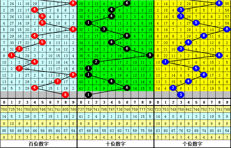 竞猜体育网安卓版下载教程