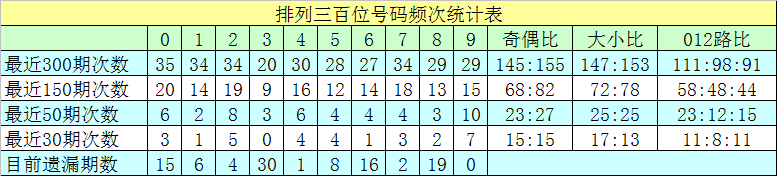 皇冠38手机网址联合华东师大发布会现场图片
