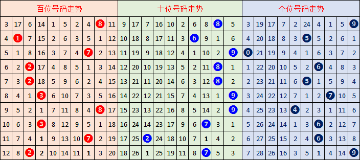 PG电子多多28免费试玩版本